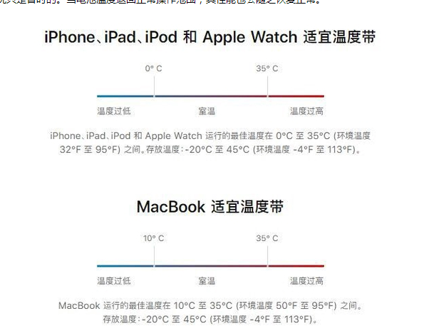 扎囊苹果13维修分享iPhone 13耗电越来越快怎么办 